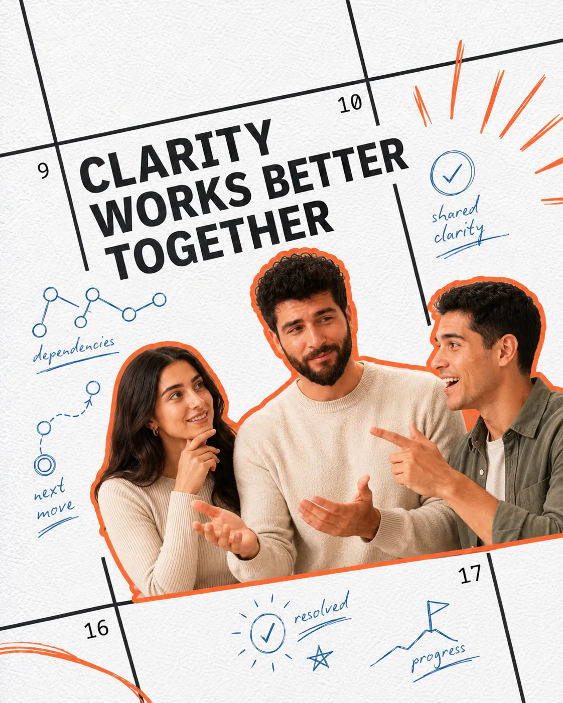 Clarity Works Better Together collage